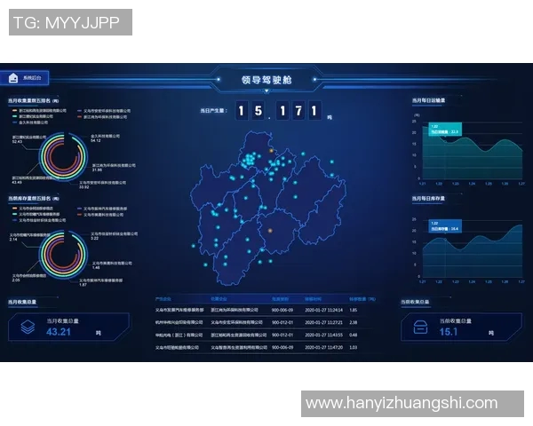 对话吴丽:回顾王者荣耀职业生涯与未来发展展望 对话吴丽:回顾王者荣耀职业生涯与未来发展展望