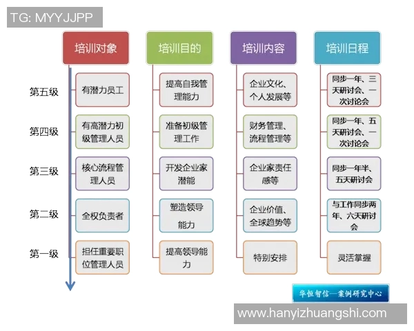 北京足球队区域防守革新之路探索与实践分析