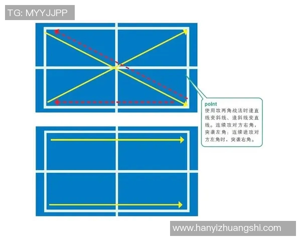 广州乒乓球队反击战术解析与实战应用深度剖析 广州乒乓球队反击战术解析与实战应用深度剖析