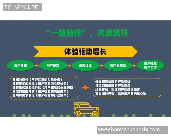 数据分析揭示Instagram平台的技术表现与用户体验提升策略 数据分析揭示Instagram平台的技术表现与用户体验提升策略