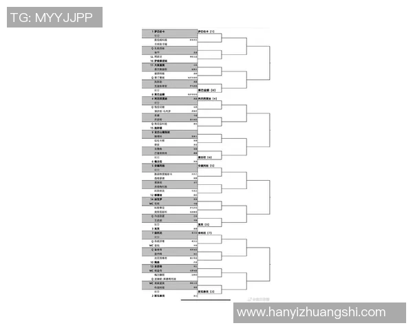 武汉网球队在网球意识排行榜中荣登第五名展现强大实力与潜力