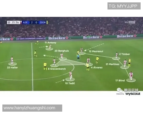 武汉足球队防反战术革新探索与实践的深度分析与展望