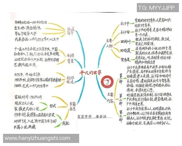 刘泽一的成长之路：从平凡少年到卓越领袖的奋斗历程与人生启示
