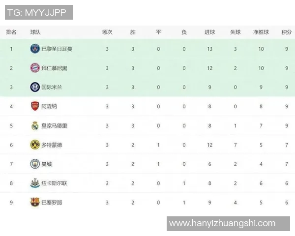 拜仁与切尔西欧冠对决数据分析及历史战绩回顾