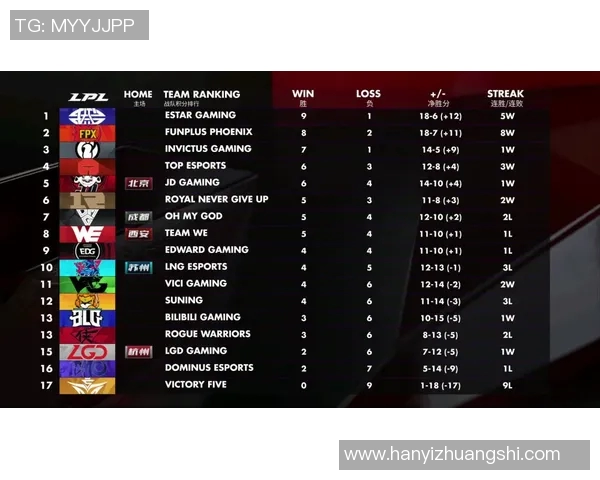 和平精英热议IG战术争议背后的团队协作与决策分析MBA