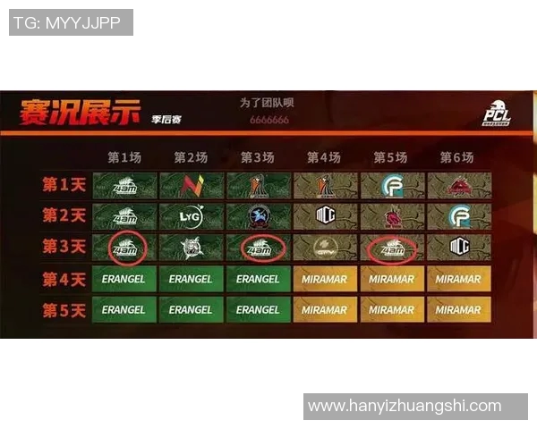 上海排球队以73分领跑大师赛积分榜展现强劲实力 上海排球队以73分领跑大师赛积分榜展现强劲实力