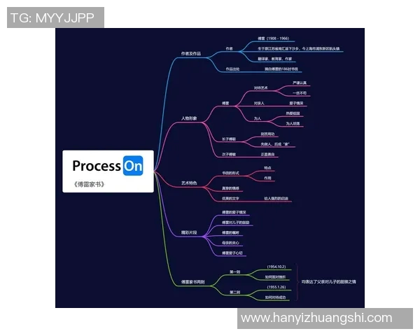 于德豪的奋斗历程与人生哲学探讨:从平凡到卓越的心路历程 于德豪的奋斗历程与人生哲学探讨:从平凡到卓越的心路历程