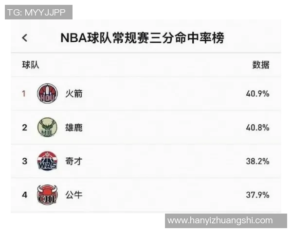 今日火箭与公牛的激烈对决赛程分析与球员表现预测 今日火箭与公牛的激烈对决赛程分析与球员表现预测