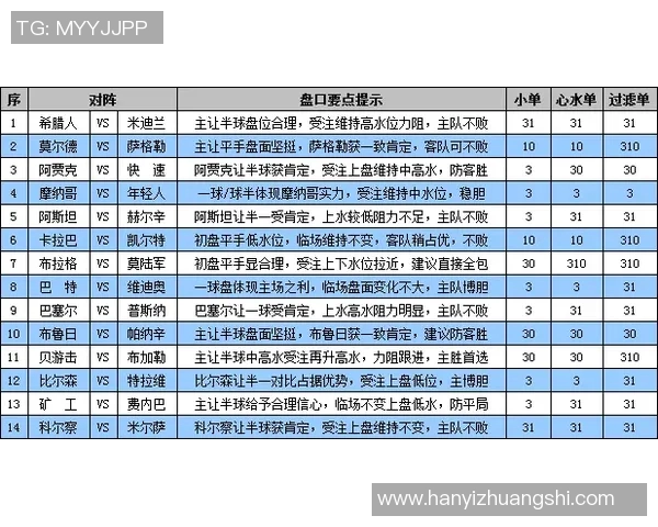 曼联与埃弗顿的精彩对决足彩分析及投注建议分享