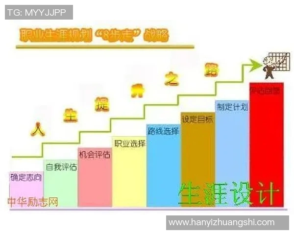 科学攀岩状态训练方法探讨与实践提升攀岩技能的有效策略