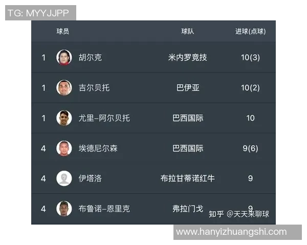 米美洲与巴西国际比赛精彩对决比分分析与赛后点评 米美洲与巴西国际比赛精彩对决比分分析与赛后点评