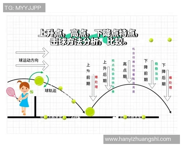 广州网球队比赛经验深度对比分析及其对未来发展的影响探讨